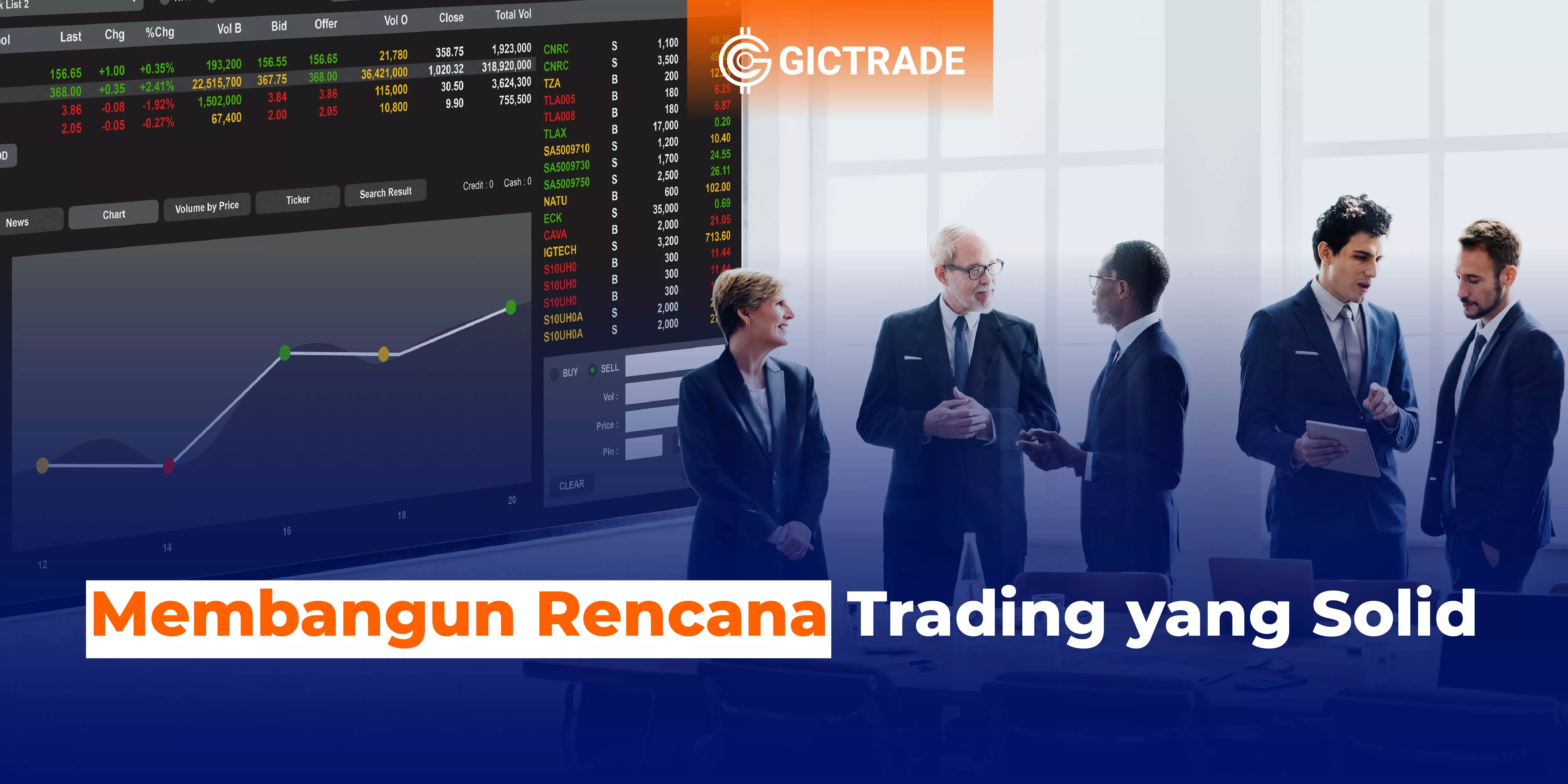 Membangun Rencana Trading